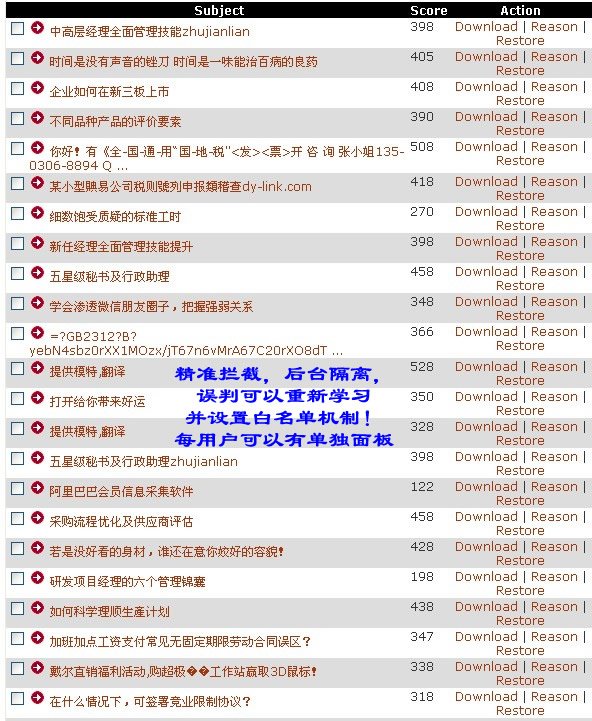 反垃圾邮件网关,支持WINDOWS和LINUX平台任何软件